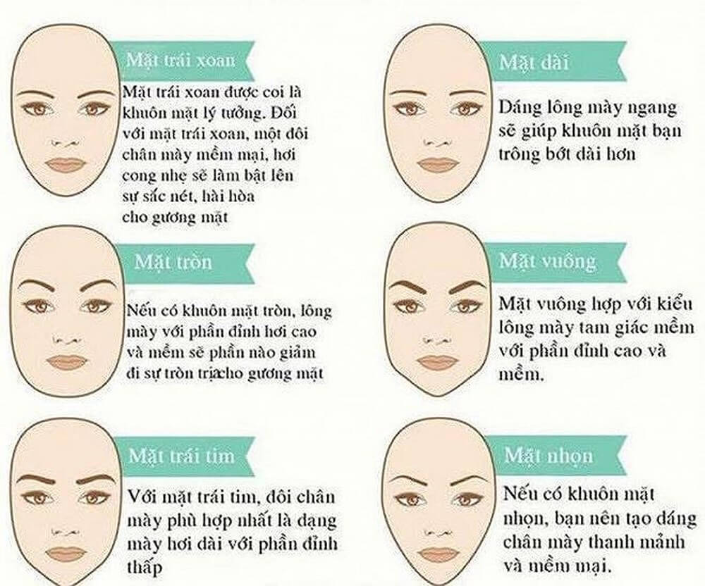 Feng shui eyebrows suit the face