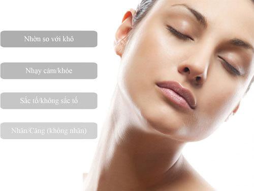 Do You Really Know Your Skin Type Right? Emphasize