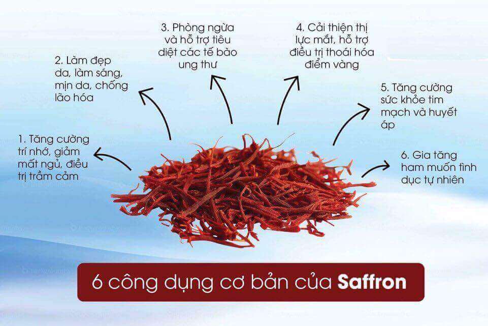 Công dụng của saffron với làn da