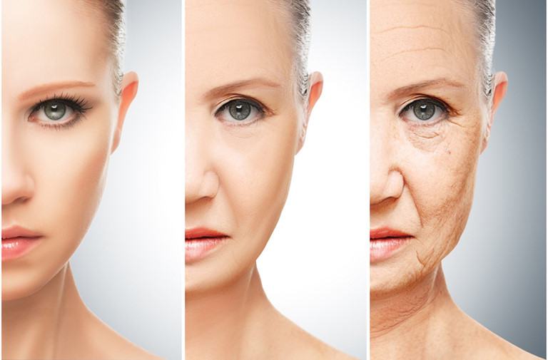 When Should You Care About Direct Skin Aging