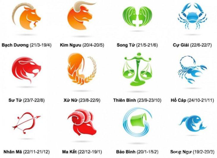 Mẹo Làm Đẹp Hay Giúp 12 Cung Hoàng Đạo Nâng Cao Tâm Trạng