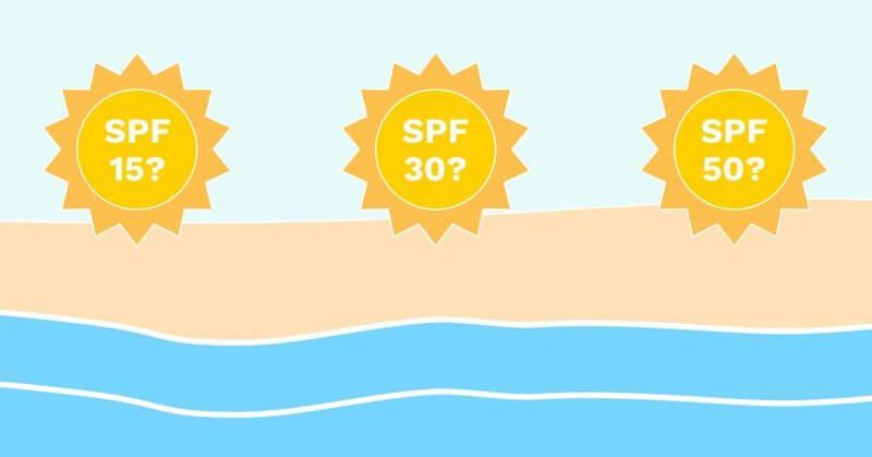 Chỉ số chống nắng SPF cao chưa phải là tốt