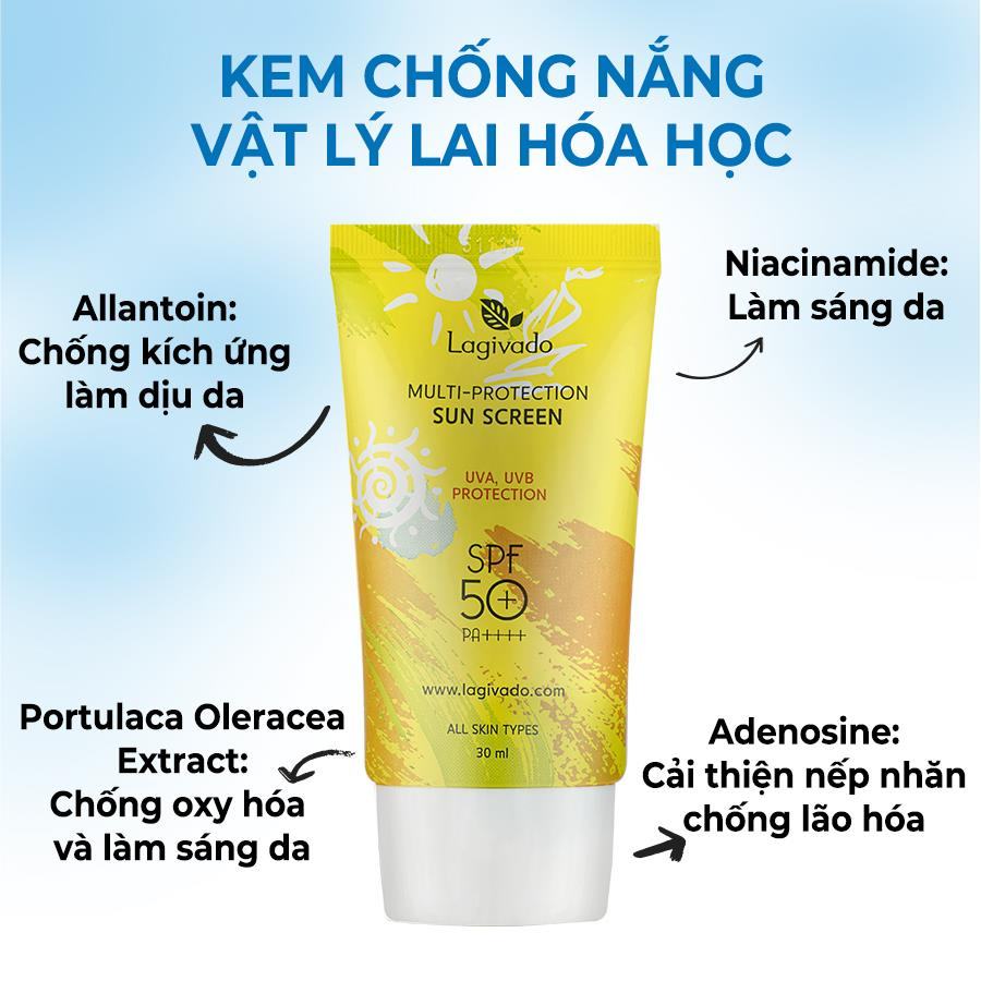 Lagivado Korean Sunscreen