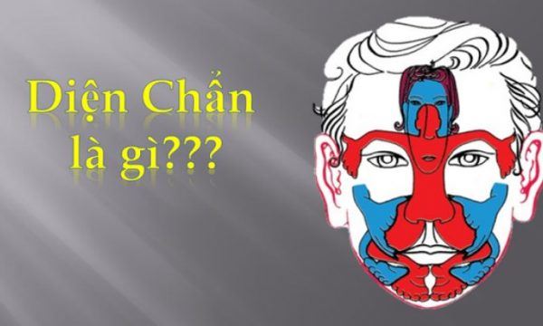 Diện Chẩn Là Gì? Lợi Ích & Cách Chữa Bệnh Không Dùng Thuốc Cơ bản