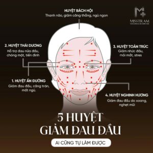 Tác Động 5 Huyệt Giảm Đau Đầu – Ai Cũng Có Thể Tự Làm Tại Nhà Bạn đã nghe